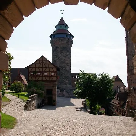 City Nürnberg
